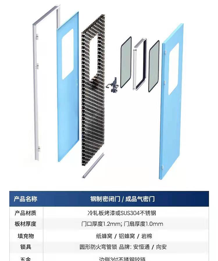 净化车间门的做法图片