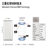 PVDF三菱MBR膜/膜生物组件