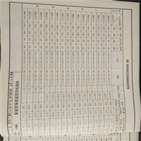 北京轻质钢骨架轻型板GWB6015