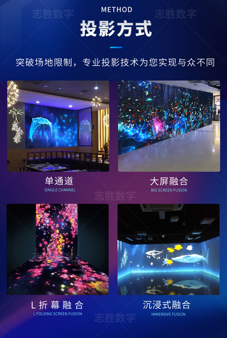 3d全息墙面投影互动打造网红光影餐厅沉浸式立体视觉冲击