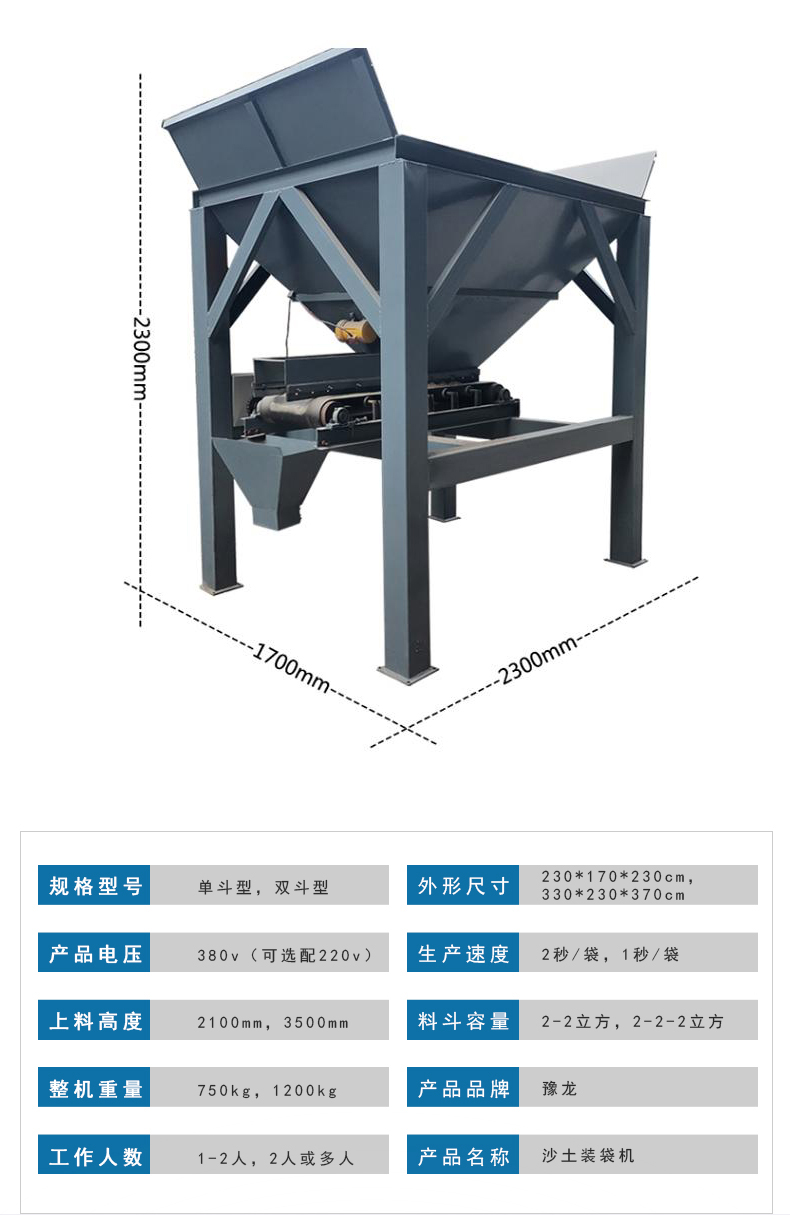 單鬥可一次性容納兩個立方的容量,進料口有擋板,三面擋高,方便裝車
