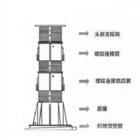 泰安冷雾降温设备 水景人造雾钱