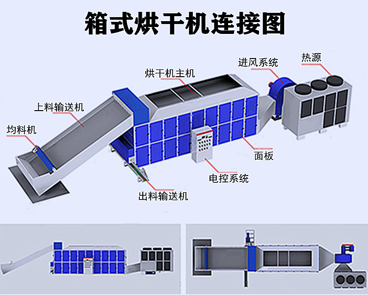 网带烘干机示意图图片