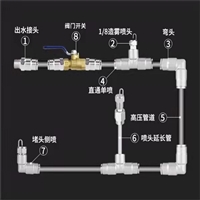 乌兰察布喷雾设备 高压雾森主机报价