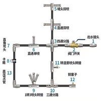 浙江车间喷雾机除尘系统 便携式雾化机设备