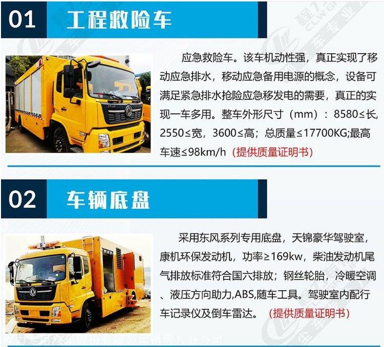 烏蘭察布應急電源車圖片