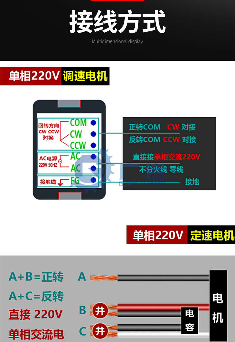 微型調速電機 調速器 15W 25W 40W 微型減速機 可調速變頻馬達