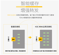 锐捷千兆交换机代理商