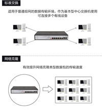 华为三层交换机代理商