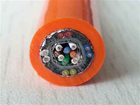 HELUKABEL CHFL-C 3G1.5  有CE认证  EAC认证