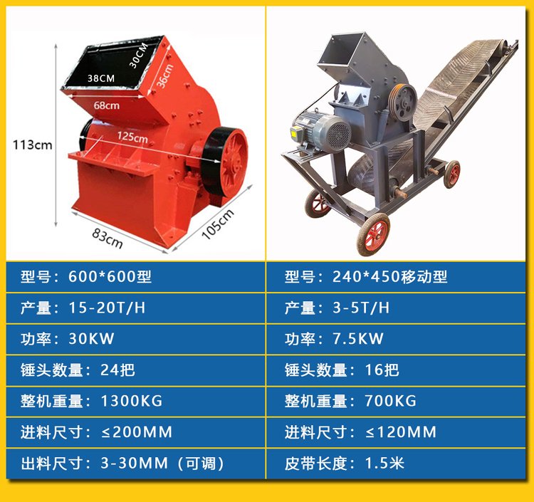 石膏破碎机 鹅卵石破碎机 河卵石破碎机价格