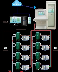GZK-PC型压风系统空压机自动轮值在线监控系统
