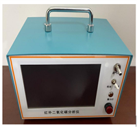 HJ870-2017不分光红外CO2分析仪RC-3019A