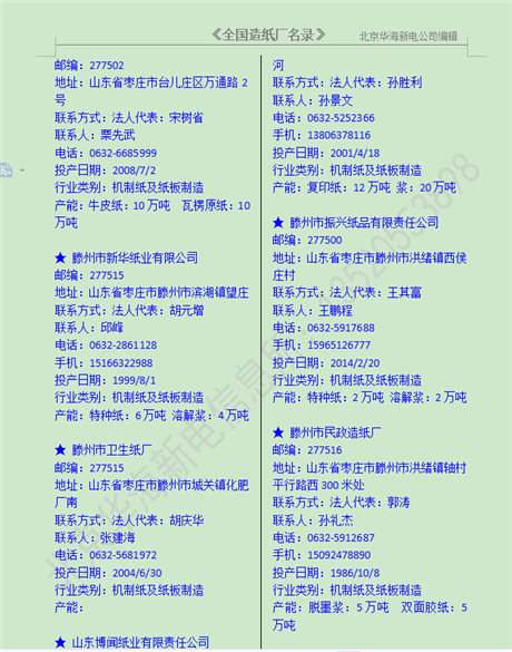 【2022版全国造纸厂通讯名录  造纸厂大黄页】价格,厂家,其他环保分类