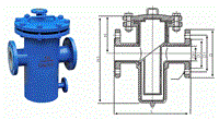 供应SRB41F塑料篮式过滤器-进口过滤器