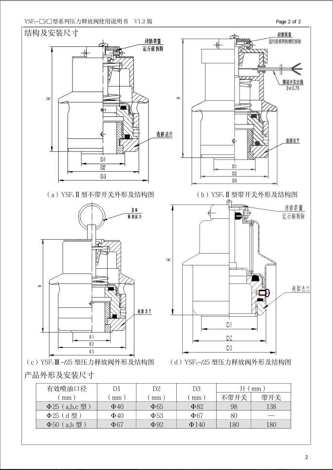 压力释放阀结构图图片