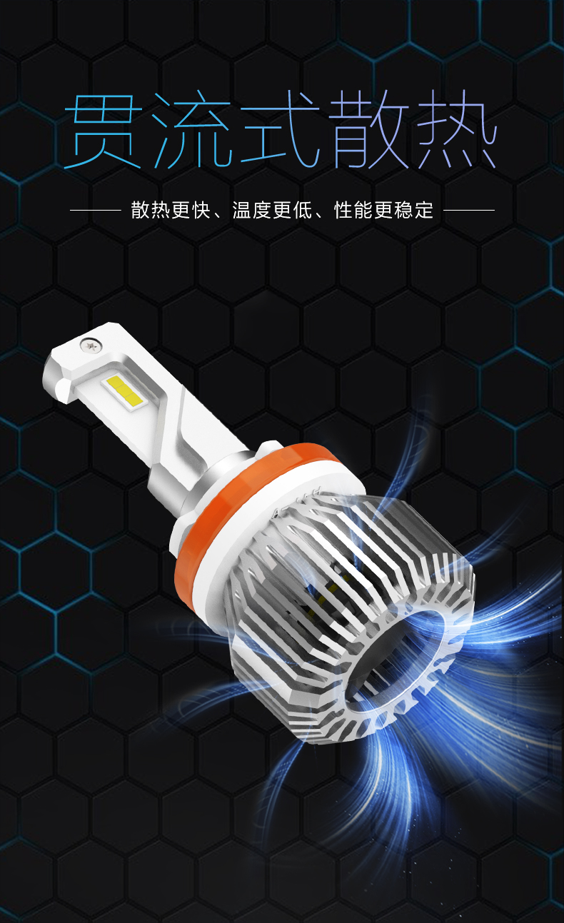 九加一led前照灯大灯蓝鹦gt6高亮聚光12v轿车24v卡车