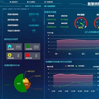 智慧热网管理,云平台蒸汽预付费系统,适用工业园区/市政/食品等行业-和晟测控