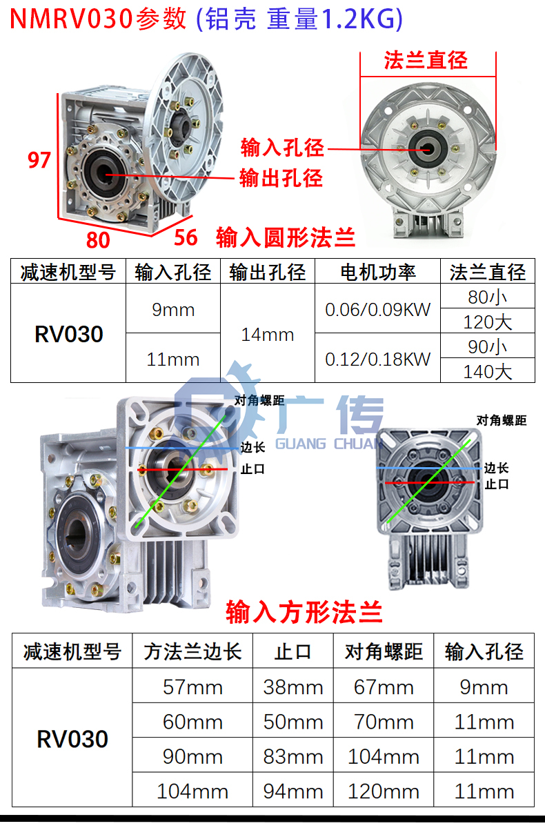 廣傳 RV075蝸桿減速器 NMRV全系蝸輪蝸桿減速機 輸送機專用