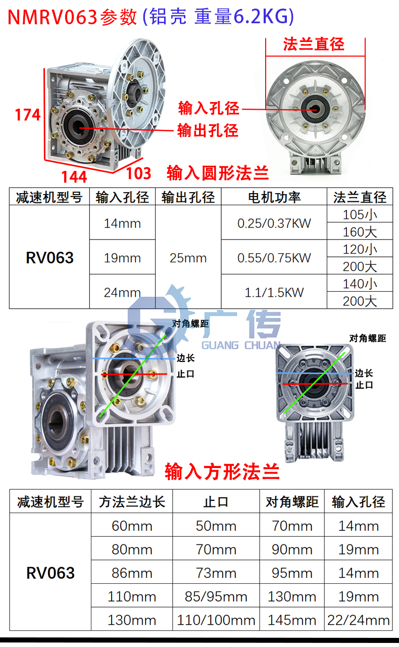 廣傳 減速機NMRW050 渦輪蝸桿減速器 型號齊全 搭配不同電機