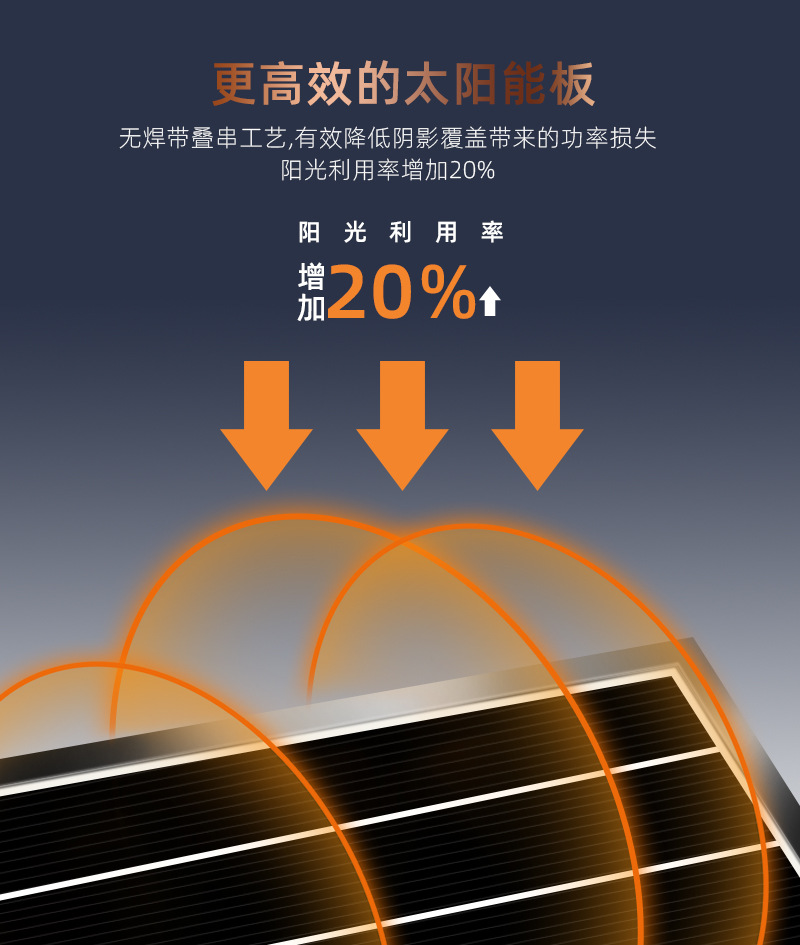 单面单晶叠瓦组件 550w瓦太阳能电池板 山东鑫泰莱光电 十年生产