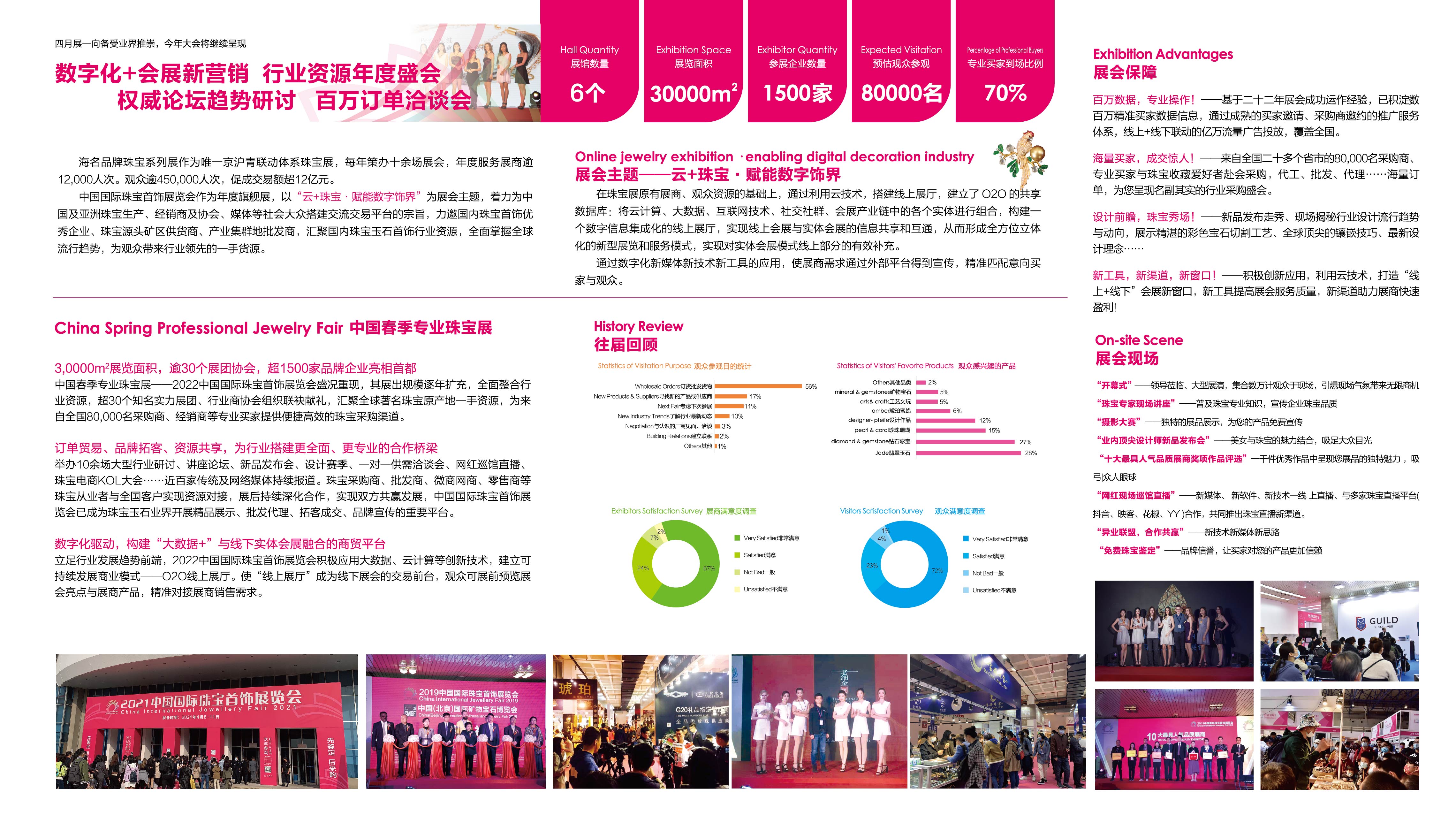 2022年北京珠寶展會招商中4月