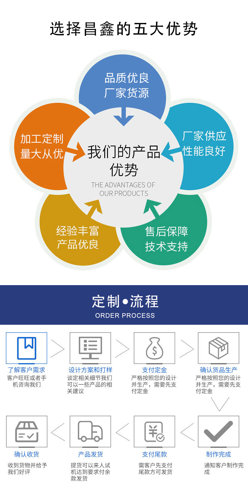 全自动颗粒包装机适用多行业用途广