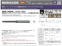 日进NS铣刀高硬度圆鼻刀MHRH430R  价格请详询