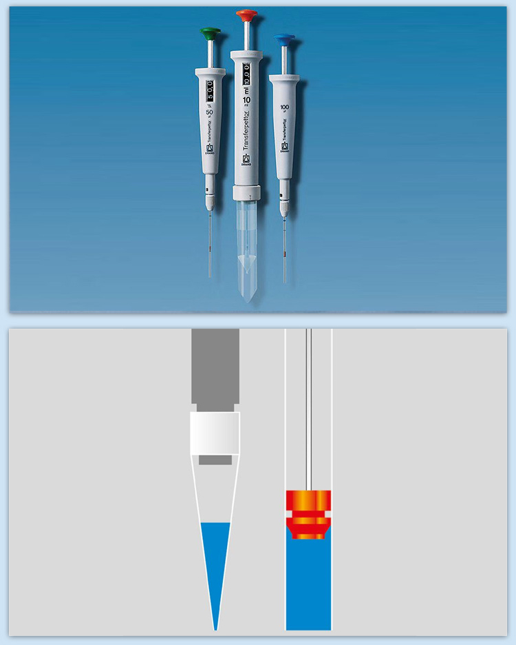 transferpettor外置活塞式移液器实验室固定移液装置