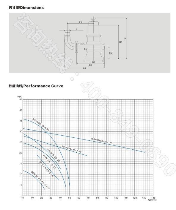 上海熊猫水泵QW/WQ型不锈钢304/316耐腐蚀耐酸碱污水污物水泵