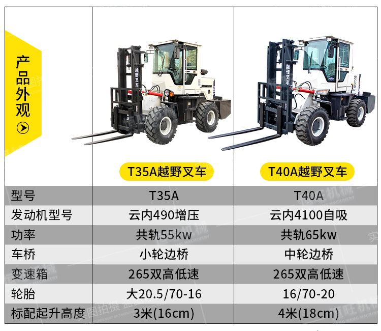 恆旺t35a四驅越野叉車新款工地礦用多功能搬運貨叉可舉高3米