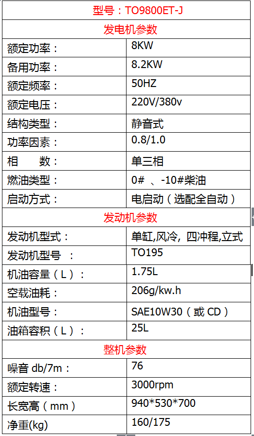 8kw小型发电机足功率