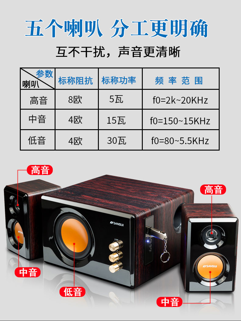 山水音响全部型号参数图片