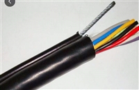 阻燃通信电缆 ZR-HYA 20*2*0.5