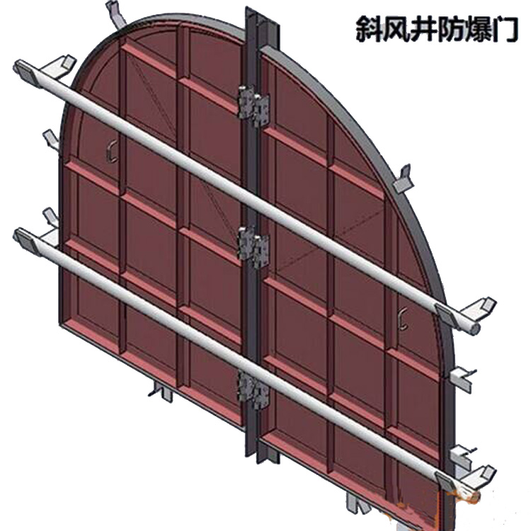 大量出售斜风井防爆门不锈钢风井防爆门避难硐室门定做