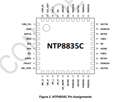 韩国NF 数字功放芯片 - NTP8835C