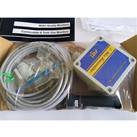 美国进口ATI 美国过氧化氢浓度传感器 湿式过氧化氢检测仪