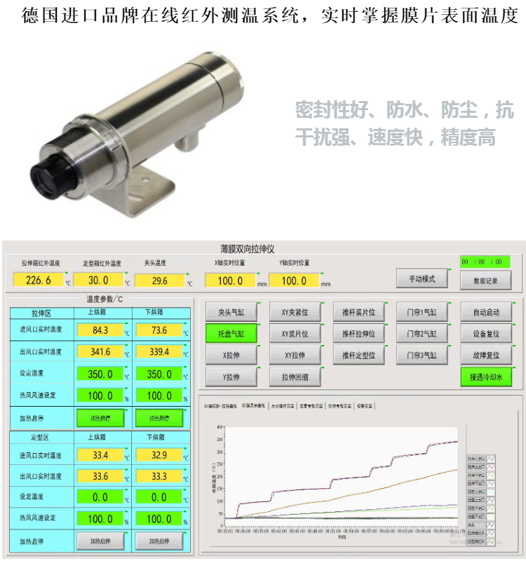 普同 4倍拉伸率 小型薄膜双向拉伸仪 多种复合薄膜拉伸