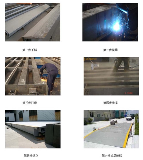 汽車重量稱重30噸/50T/60t80噸/100T電子汽車衡開不起機(jī)