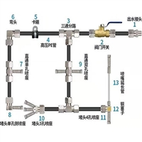 晋城景观造雾机系统 人造雾雾森设备批发