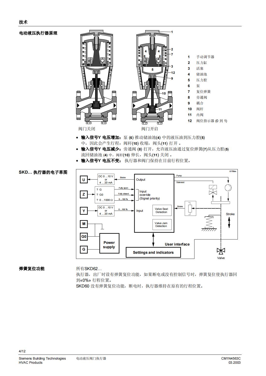 西门子电动执行器skd60