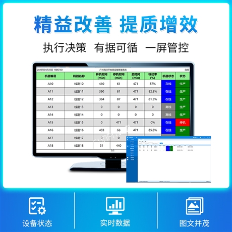 自動化設備管理系統cnc加工設備運行時長監控看板設備運行狀態管理