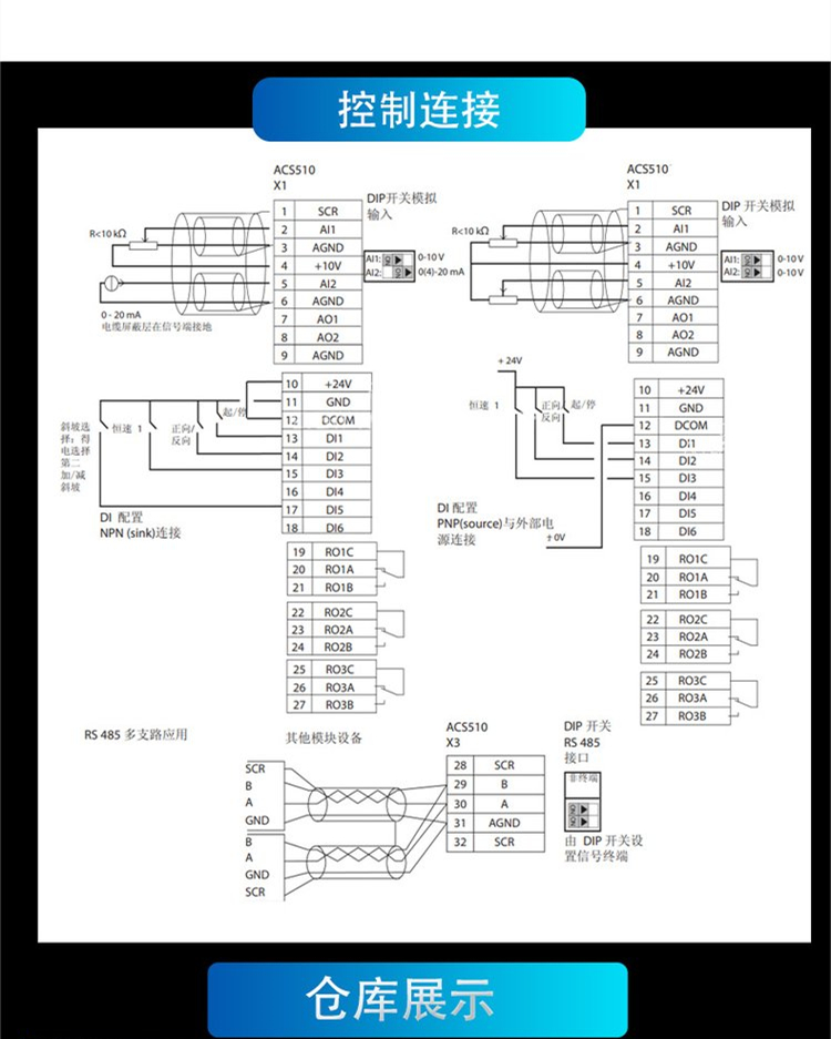 abb變頻器acs58001039a4185kw