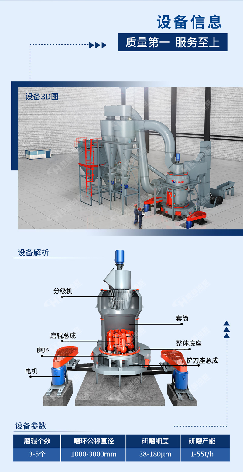 雷蒙磨粉机结构组成图片