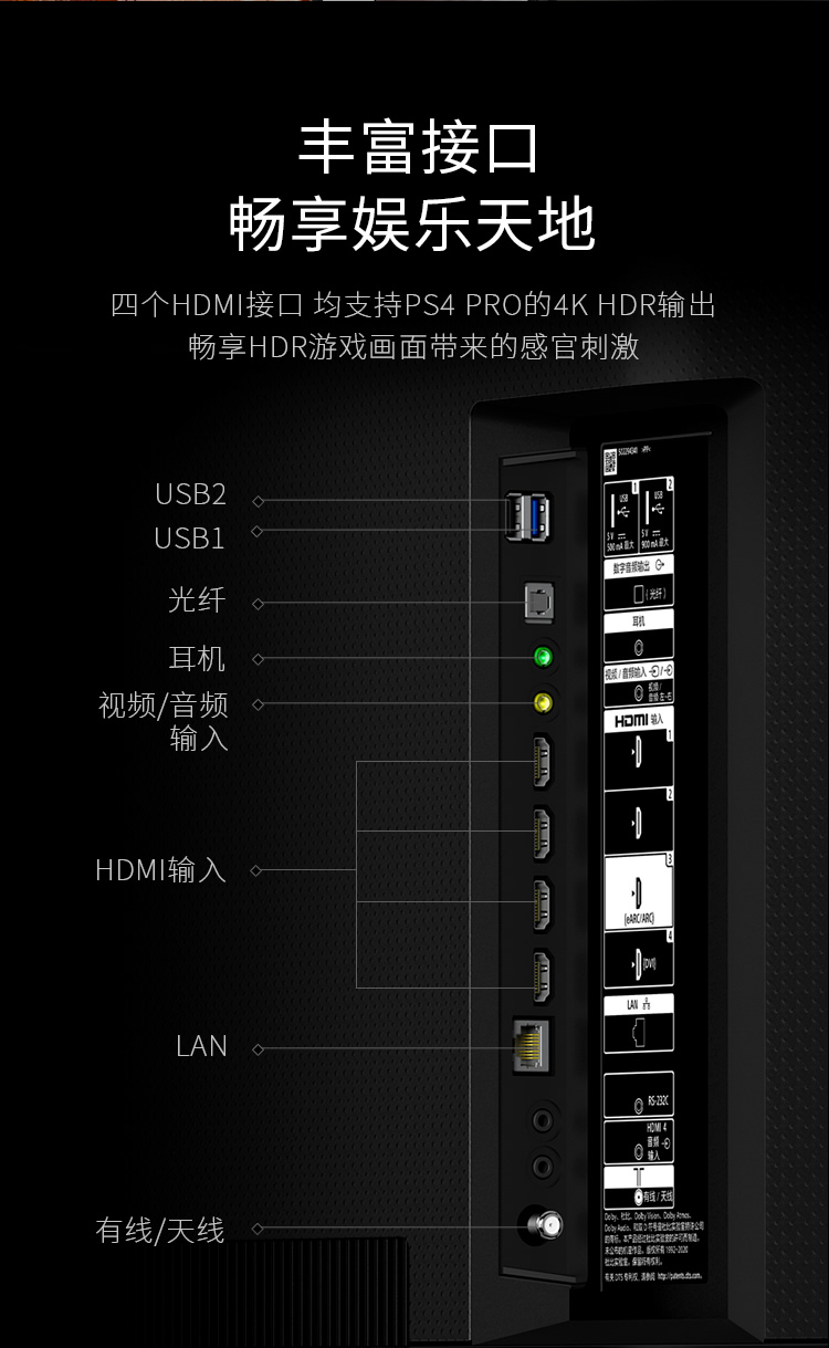 索尼电视后面插孔图解图片