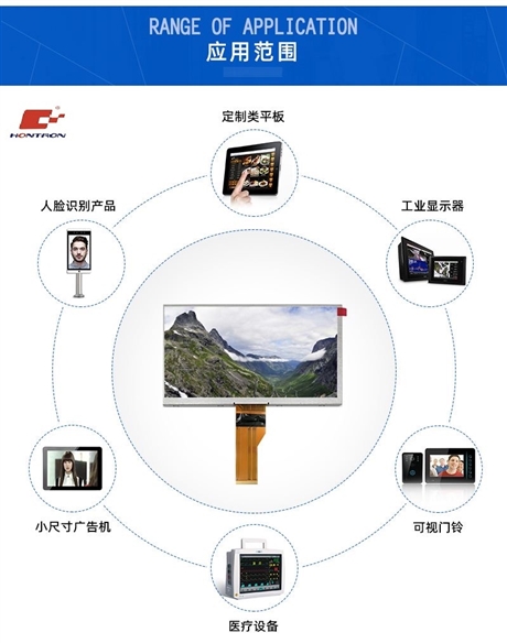 LCD液晶显示屏7寸群创液晶高清屏1024x600LVDS接口7寸液晶显示屏