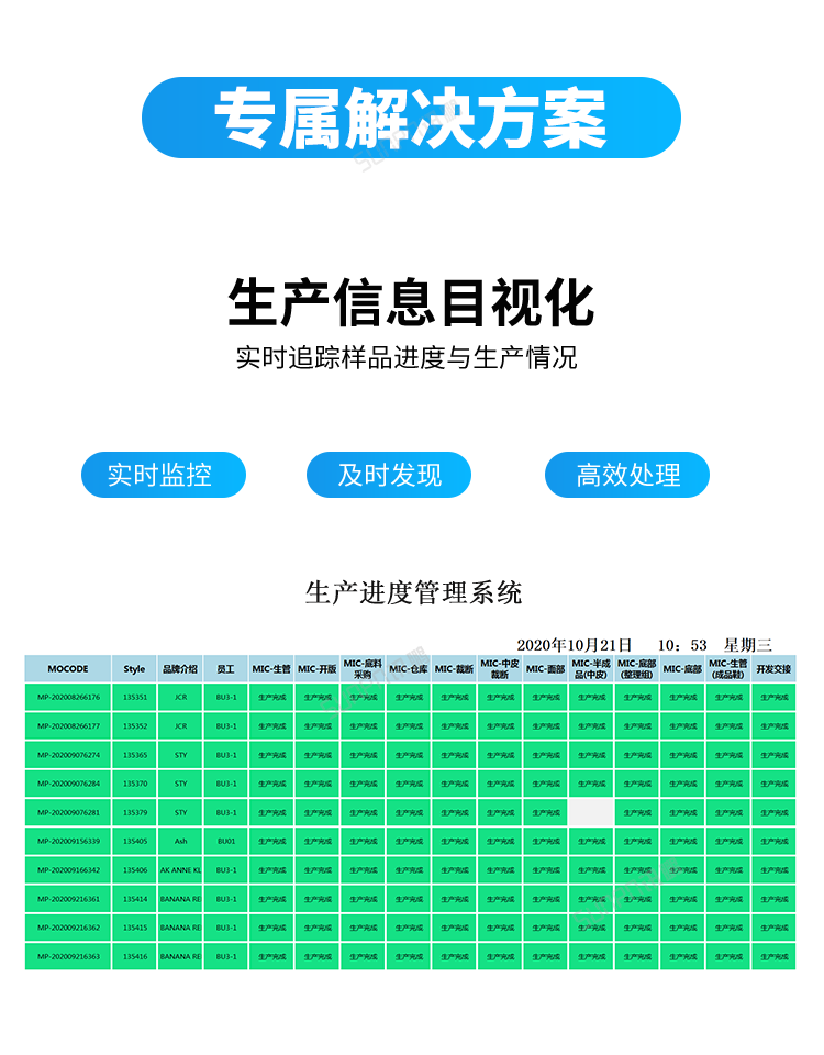 外观限度样品看板图片