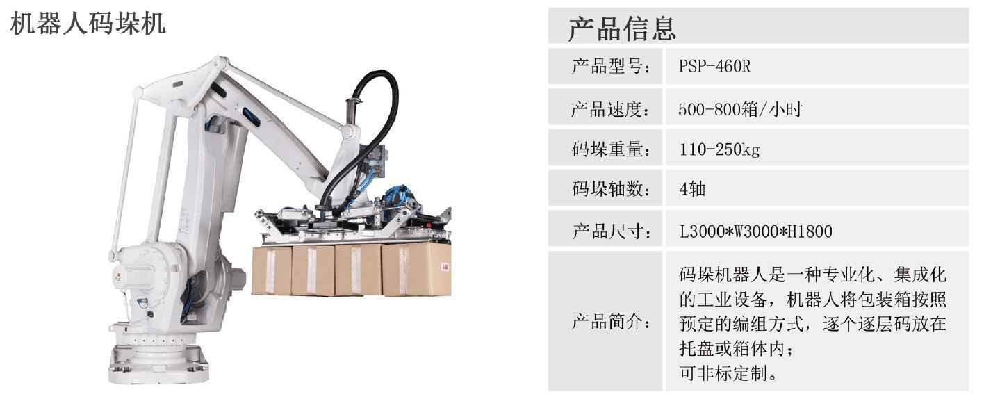 东莞全自动包装机，流水线定制，整套包装线，开箱工字封箱捆扎打包机器