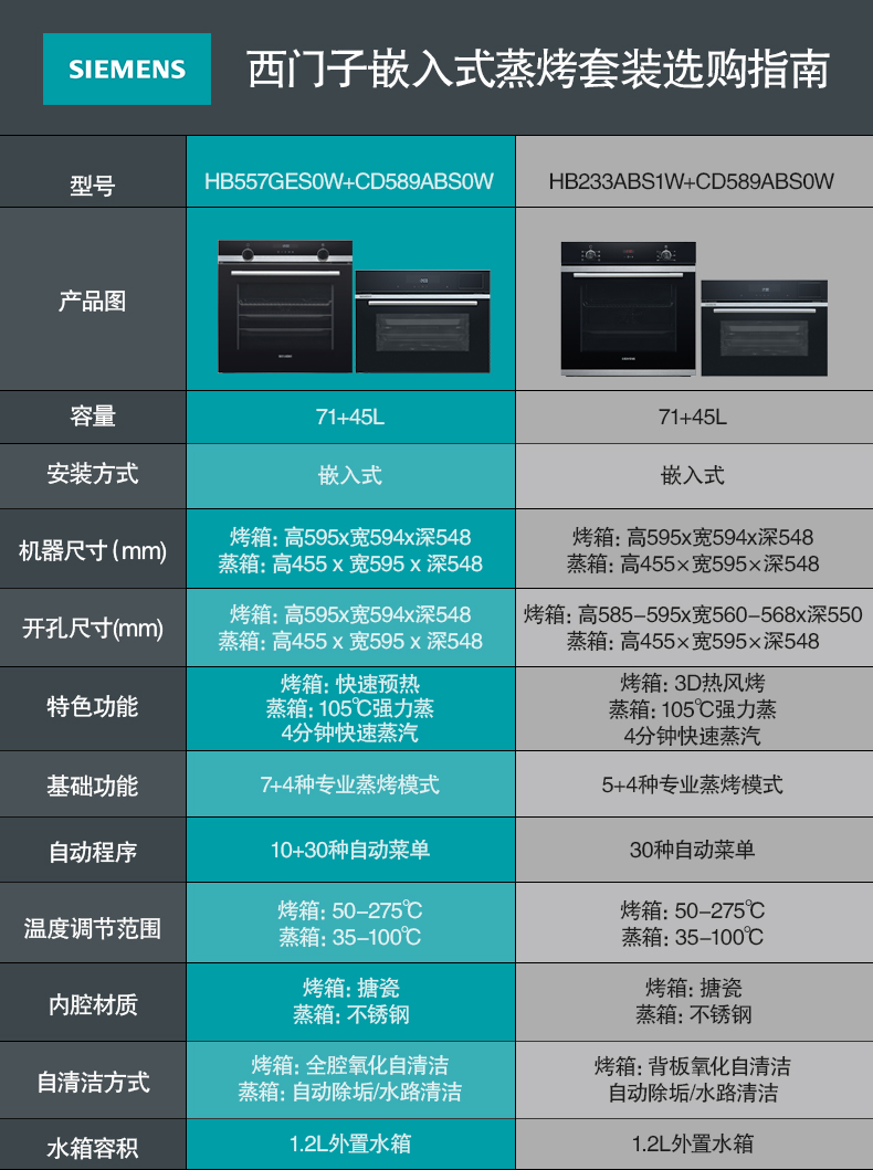 siemens西門子嵌入式多功能家用烤箱蒸箱蒸烤套裝557589