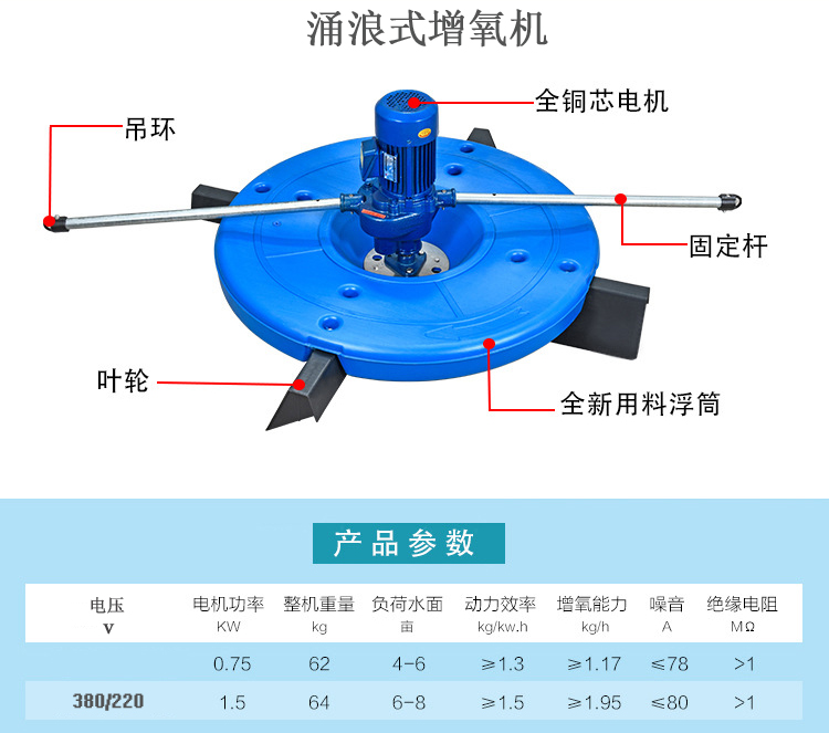 大型鱼塘涌浪耕水式增氧机虾塘养殖增氧叶轮池塘增氧机